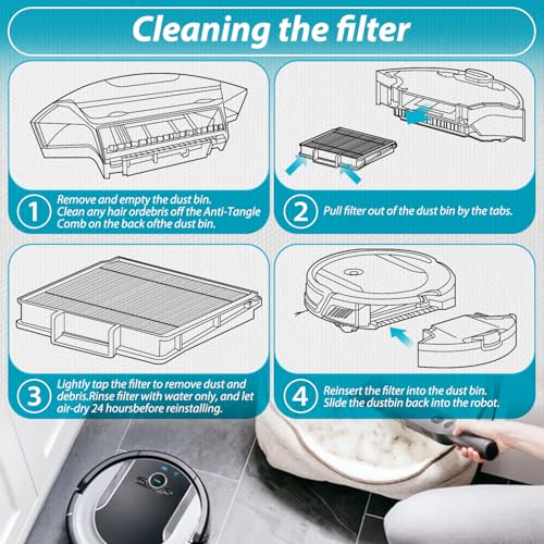 LEFITPA 2 Pack HEPA Filters for Shark ION Robot Vacuum Models