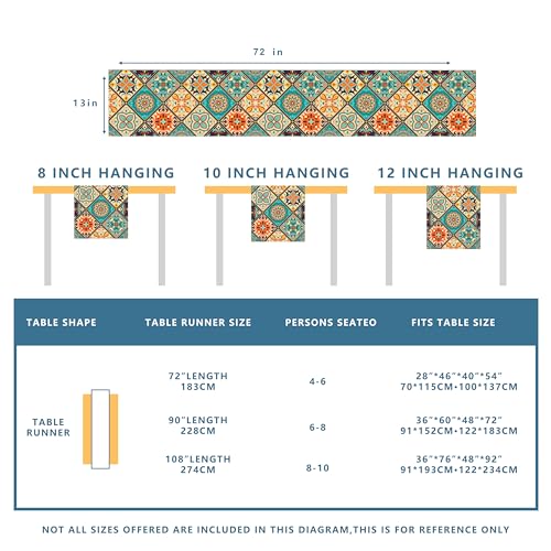 Boho Bohemian Table Runner - Vintage Seasonal Design, 13 x 36 Inches - Bohemian B