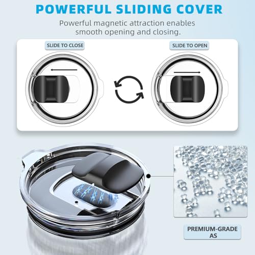 3 Pack 20 oz Tumbler Lid,Replacement Lids Compatible for YETI -BPA Free Spill Proof Cup Covers - Compatible with 10/24 oz Mug and 10 oz Lowball(Black)