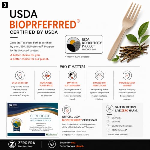 Zero Era Compostable Forks, 10 Count - Plant-Based & Plastic-Free