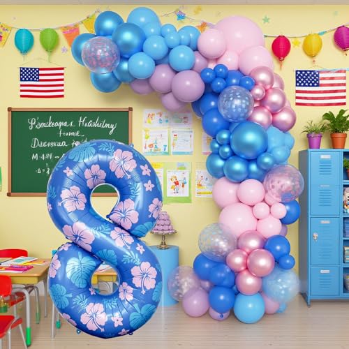 40 Inch Number 8 Balloon Set - Blue Pink Tropical Party Decor