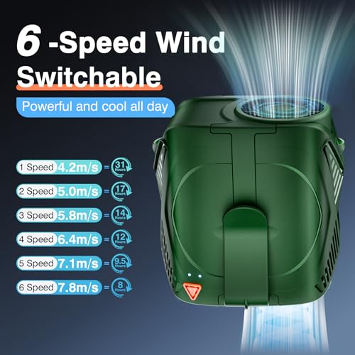 Rechargeable Wearable Waist Fan with 6 Speeds & 31H Battery Life