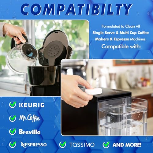 Coffee Machine Cleaner Tablets - 1 Year Supply for Nespresso & Keurig