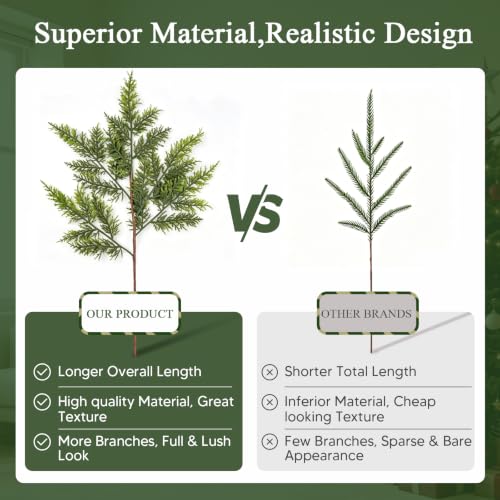 Artificial Christmas Cedar Branches 19.5Inch - Soft Green, Lifelike Decor