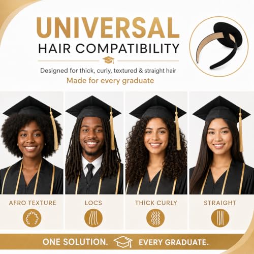 Forenee Graduation Cap Headband Insert Anti-Fall Secure Fit Holder