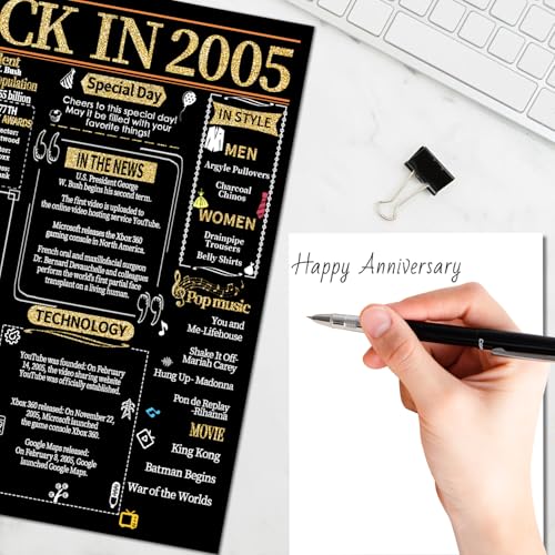 21st Anniversary Card for Couples | Joycard 2005 Keepsake