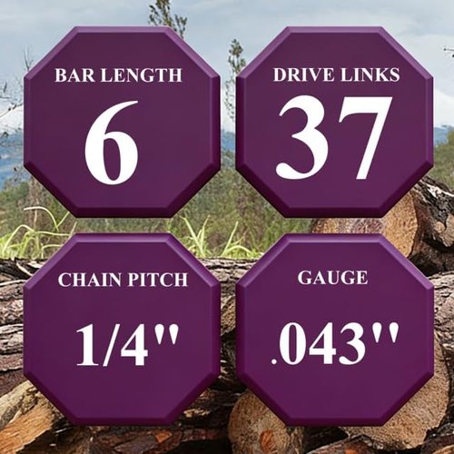Chainsaw Chain - 6-Inch Replacement for Mini Cordless Electric Chainsaws | 1/4" LP Pitch, .043" Gauge, 37 Drive Links