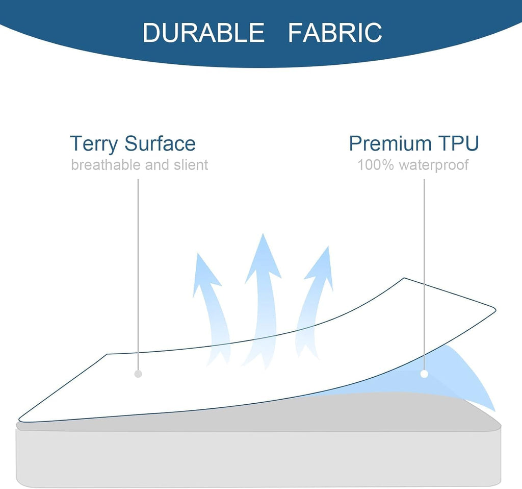 Skiennix Split Top King Mattress Protector - Waterproof & Breathable Terry - 78" x 80" | Up to 18" Depth