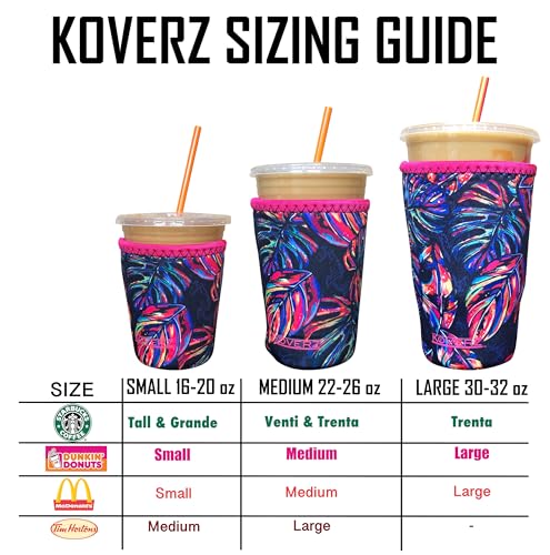 Koverz Medium Tropics Iced Coffee Sleeve for 22-24oz Cups, Insulated & Washable