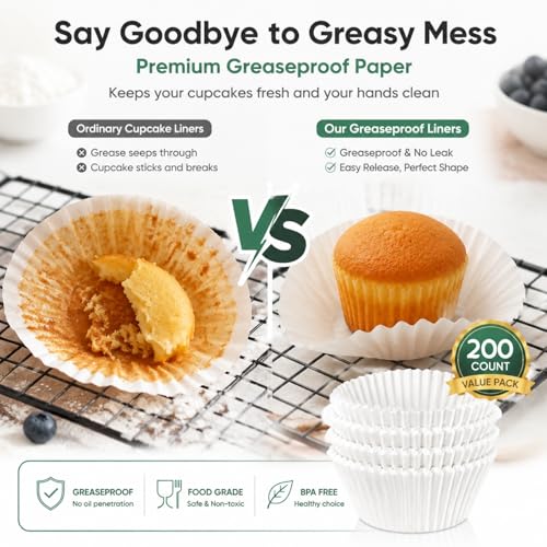 Non-Stick Cupcake Liners - Greaseproof Baking Muffin Cups (200 Pack)