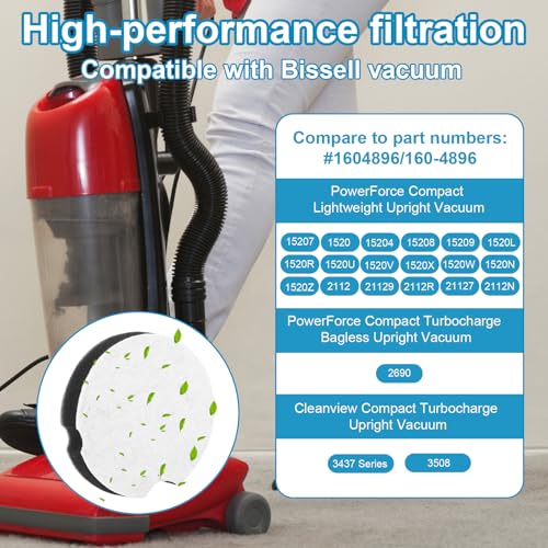 6-Pack Replacement Filters for Bissell PowerForce Compact Vacuum (1604896)