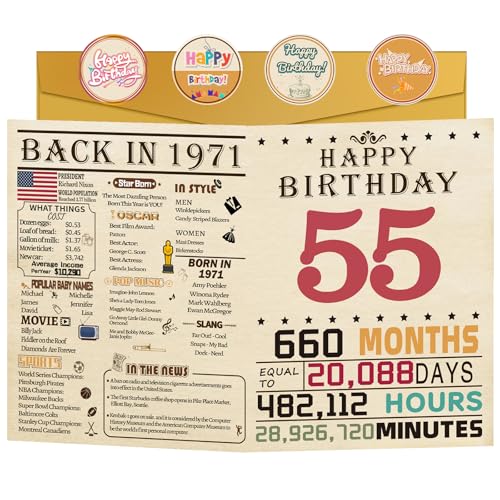 55th Birthday Card for Men & Women - Timeless Memories Design