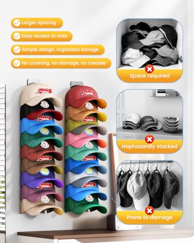 Meeenmiil Hat Organizer for Baseball Caps - 2 Pack Wall Mount Hat Rack
