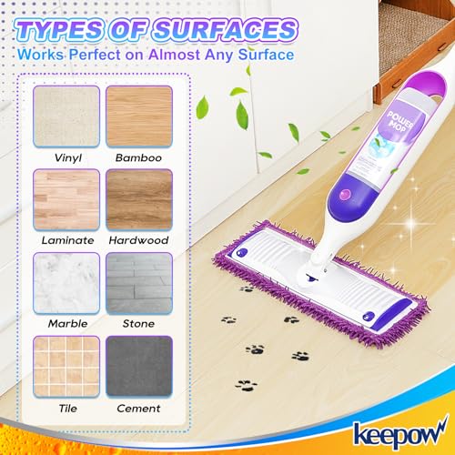 KEEPOW Reusable Mop Pads for Swiffer PowerMop - 2 Pack, Microfiber Refills