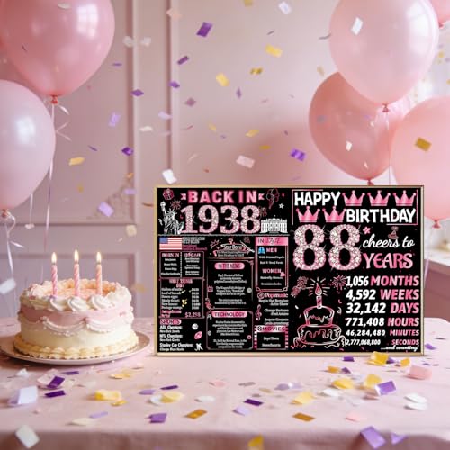 Joycard 88th Jumbo Birthday Card with Envelope & 1938 Theme