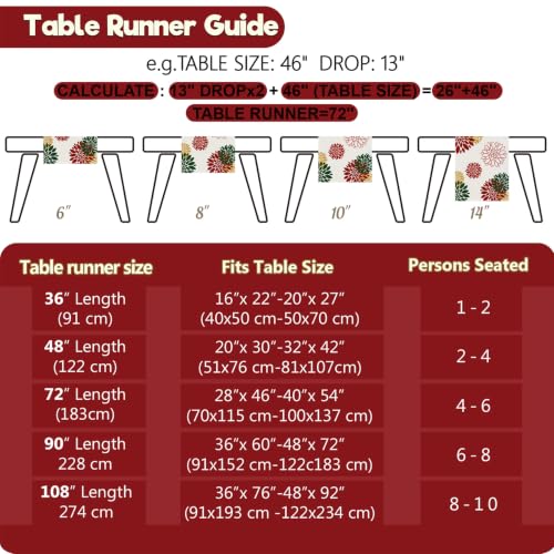 Red Green Christmas Table Runner with Dahlia Floral Burlap - 13 x 36 Inch