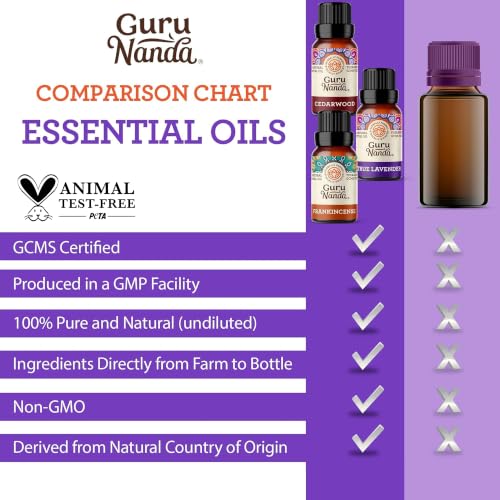 GuruNanda Sleep Essential Oil Set - 100% Pure Lavender, Cedarwood & Frankincense (Pack of 3) for Relaxation & Aromatherapy