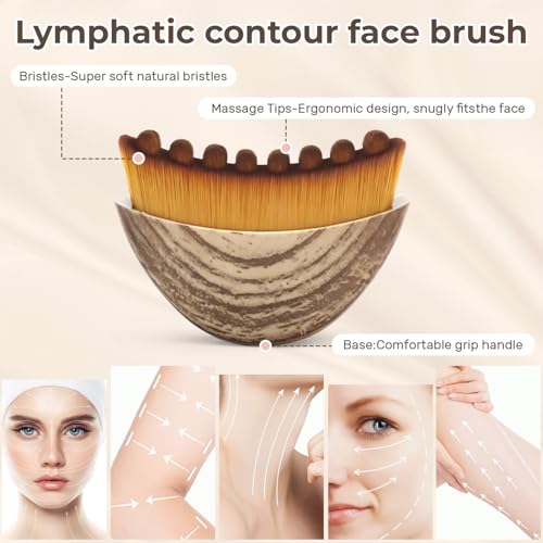 Lymphatic Contour Face Brush - Facial Dry Brushing & Jawline Sculpting Tool