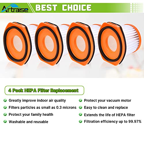 Replacement HEPA Filters for Shark Wandvac WS620 WS630 Series, 4-Pack