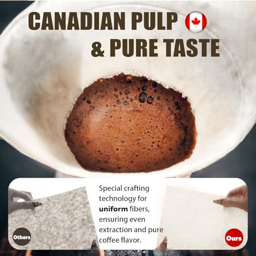 Brew Choice 50ct Pre-Folded White Cone Coffee Filters for Chemex Makers