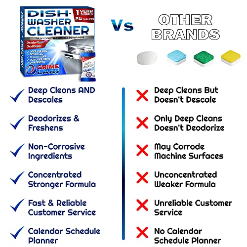 GRIME LABS Dishwasher Cleaner Tablets, 24 Pack - Heavy Duty Limescale Remover