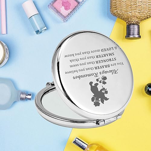 KEYCHIN Pig Compact Pocket Mirror - Pink Pig Design, 2.55-inch - Pig M-S