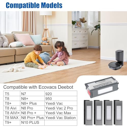 Detetap Replacement HEPA Filters for Ecovacs Deebot Ozmo T8, N8, T9, Yeedi