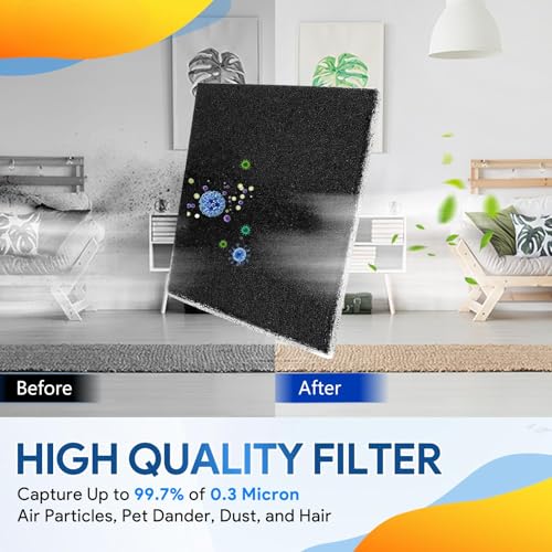 HEPA Filter Replacement for Kenmore Progressive Vacuum - 6 Pack