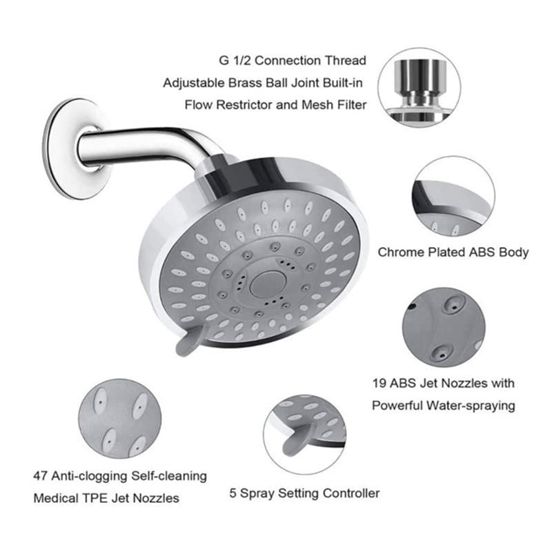 FANBODTA High Pressure Rain Shower Head with 5 Settings