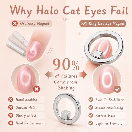 SAWNIT Ring Cat Eye Magnet Tool for Gel Nail Polish Art