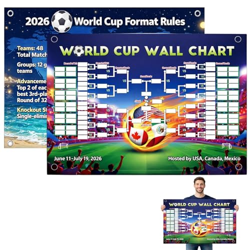 World Cup Soccer Poster - Double-Sided Match Schedule 100x60 cm