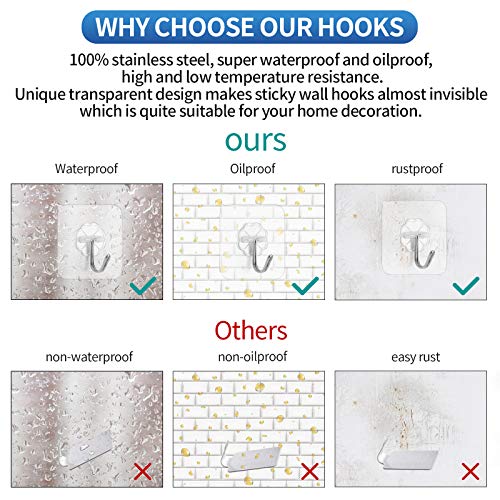 Mamakoi Heavy Duty Reusable Adhesive Wall Hooks - 10 Pack, Transparent, No Damage