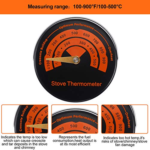 Frienda Magnetic Wood Stove Thermometer - 2 Pack for Gas & Wood Burners