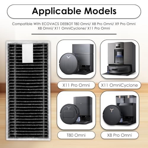 X8 Pro Omni HEPA Filters - 5 Pack Replacement for ECOVACS Robots