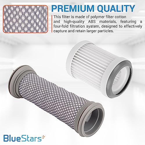 BlueStars A10 Filter Replacement Kit - 3-Pack for Tineco A10 A11 Hero S11