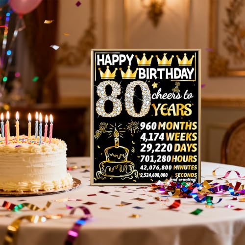 Joycard 80th Birthday Card with Envelope - Vintage 1946 Design