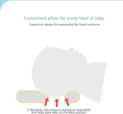 WelsLife Soft Hypoallergenic Baby Head & Neck Support Organic Cotton Cover Machine Washable (Marble Grey)