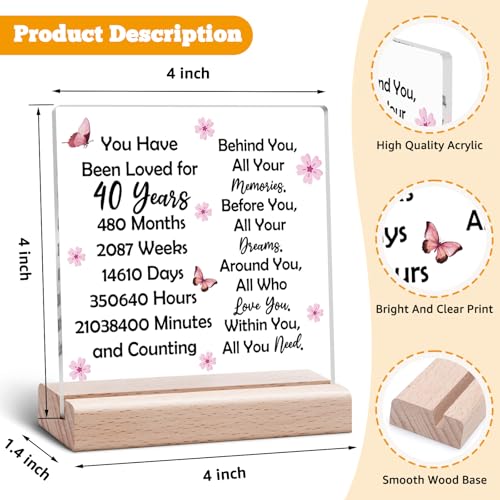 40th Birthday Acrylic Plaque Gift for Men & Women - Desk Decor