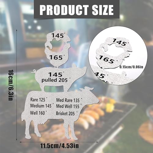BBQ Meat Temperature Magnet Chart - Perfect Gift for Grillers