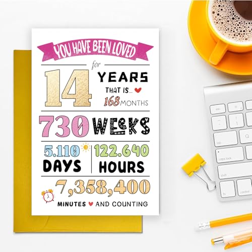 Happy 14th Birthday Card for Girls & Boys - Unique Gift Idea