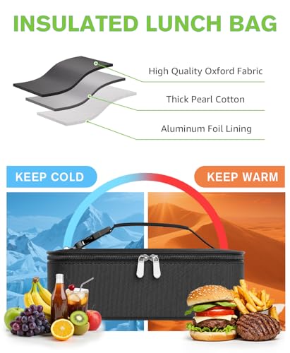 Neverwhy 5L Insulated Lunch Bag - Compact Thermal Cooler for Work & School