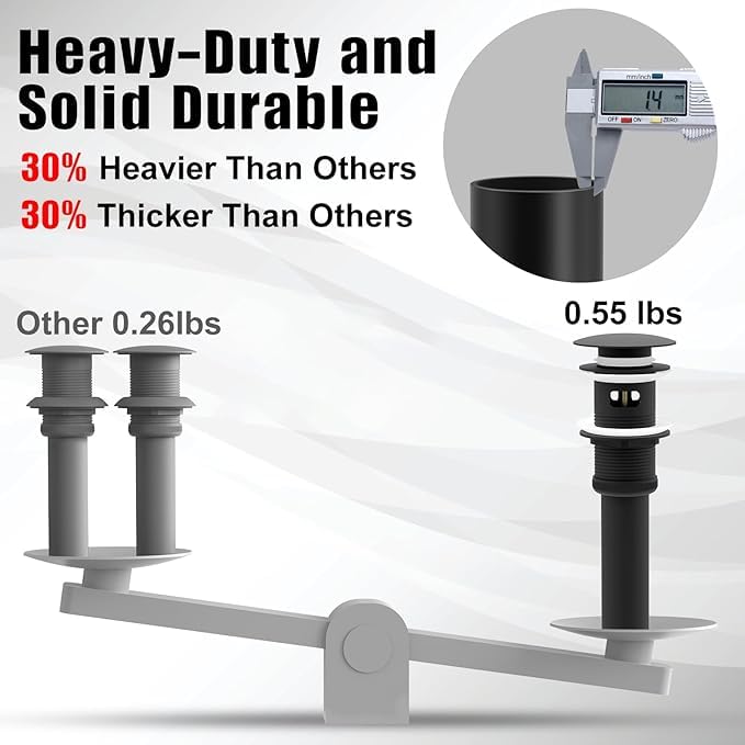 Matte Black Pop Up Drain Stopper for Bathroom Sinks - ZM