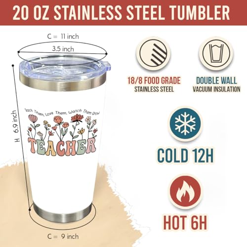 CHOANG 20 oz Insulated Stainless Steel Tumbler - Floral Teacher Gift