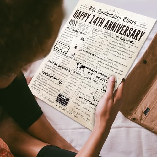 FANCYLUCKY 14th Anniversary Card | Oversized Gift for Him Her
