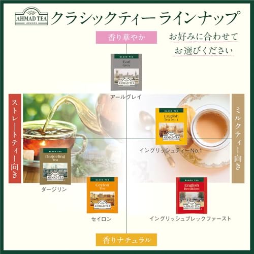 Ahmad Tea English Tea No. 1, Premium Black Tea Blend, 120 Count Teabags