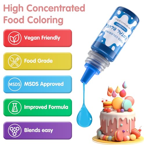 Cherrysea Liquid Food Coloring Set - 5 Vibrant Food Grade Dyes (5 x 0.25 oz)