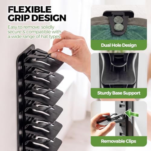HYASTO Hat Organizer for Baseball Caps - 36-Cap Wall Mount Rack, Black