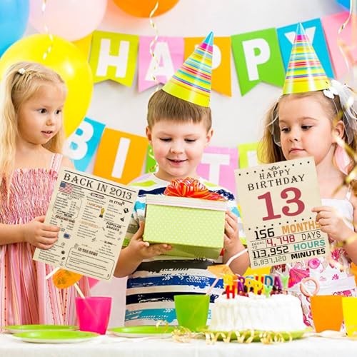 13th Birthday Card and Party Decoration Sign - 8x10 Inch Gift for Teens