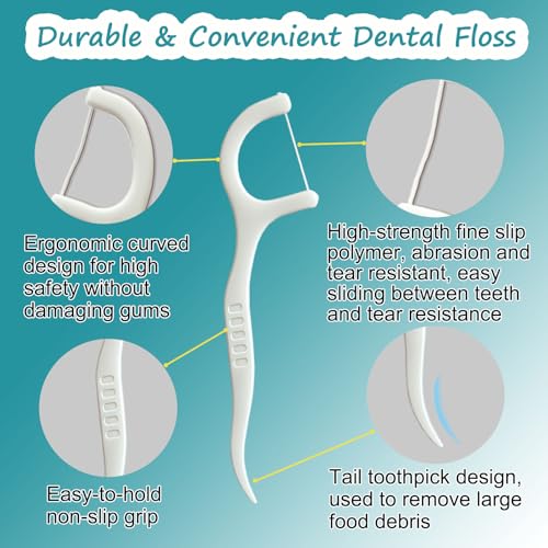 Demiya Travel Floss Picks 160 Count with 4 Mini Cases Unflavored Dental