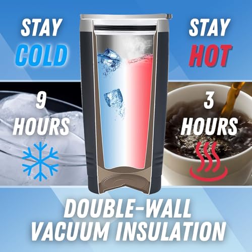 20oz Insulated Travel Coffee Mug - Stainless Steel Tumbler with Spill-Proof Lid